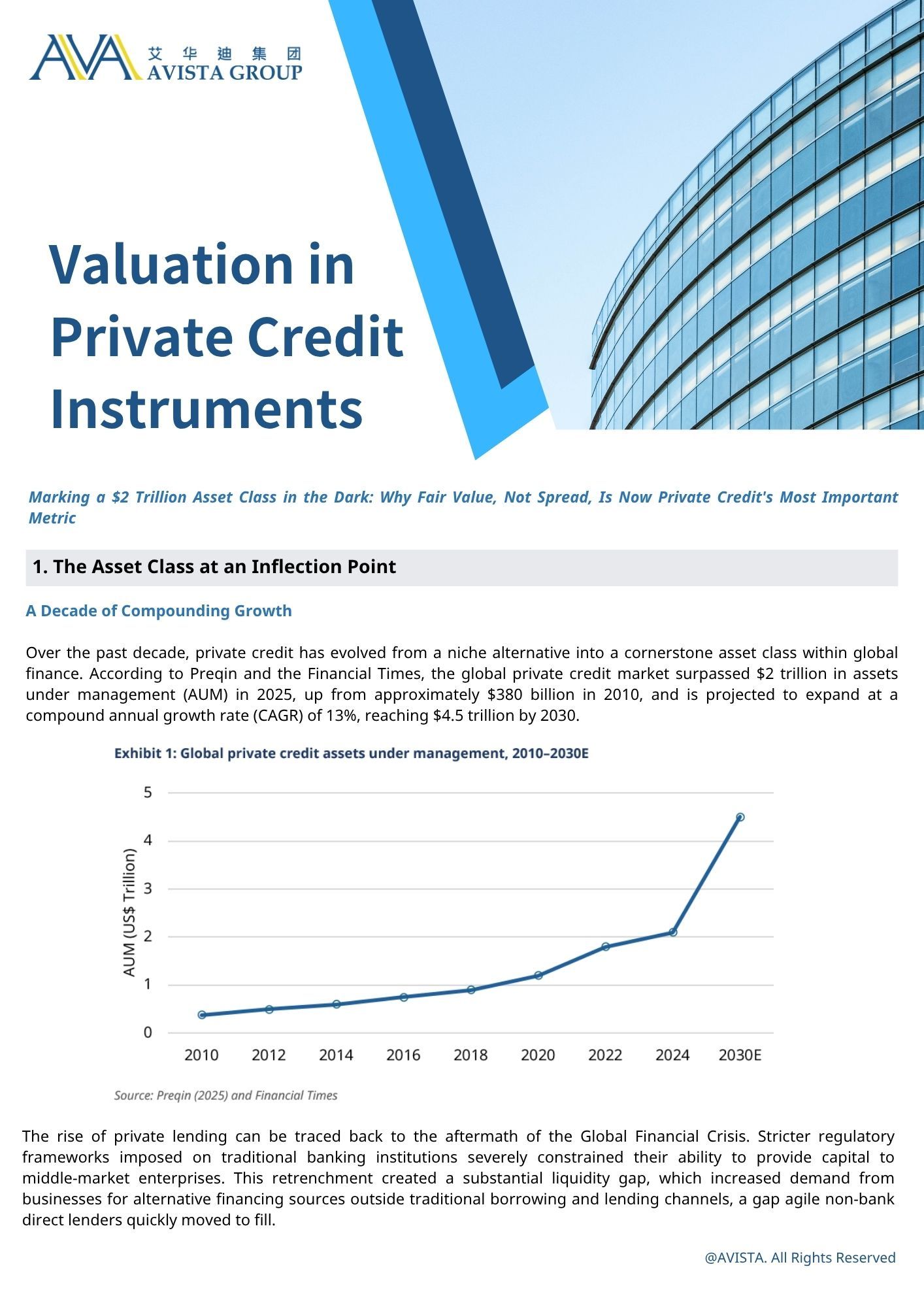 Cover_Valuation in Private Credit Instruments.jpg